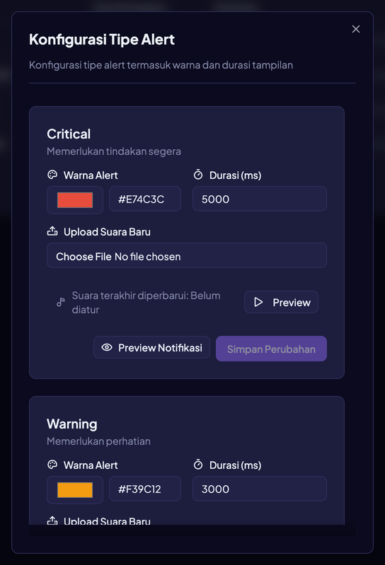 Dialog Konfigurasi Tipe Alert: tiga tipe bawaan (Critical, Warning, Information), masing-masing dengan Warna Alert, Durasi (ms) tampilnya toast, dan Upload Suara Baru. Preview Notifikasi memutar contoh toast; Simpan Perubahan menyimpannya. Tipe tidak dapat ditambah atau dihapus, hanya diubah.