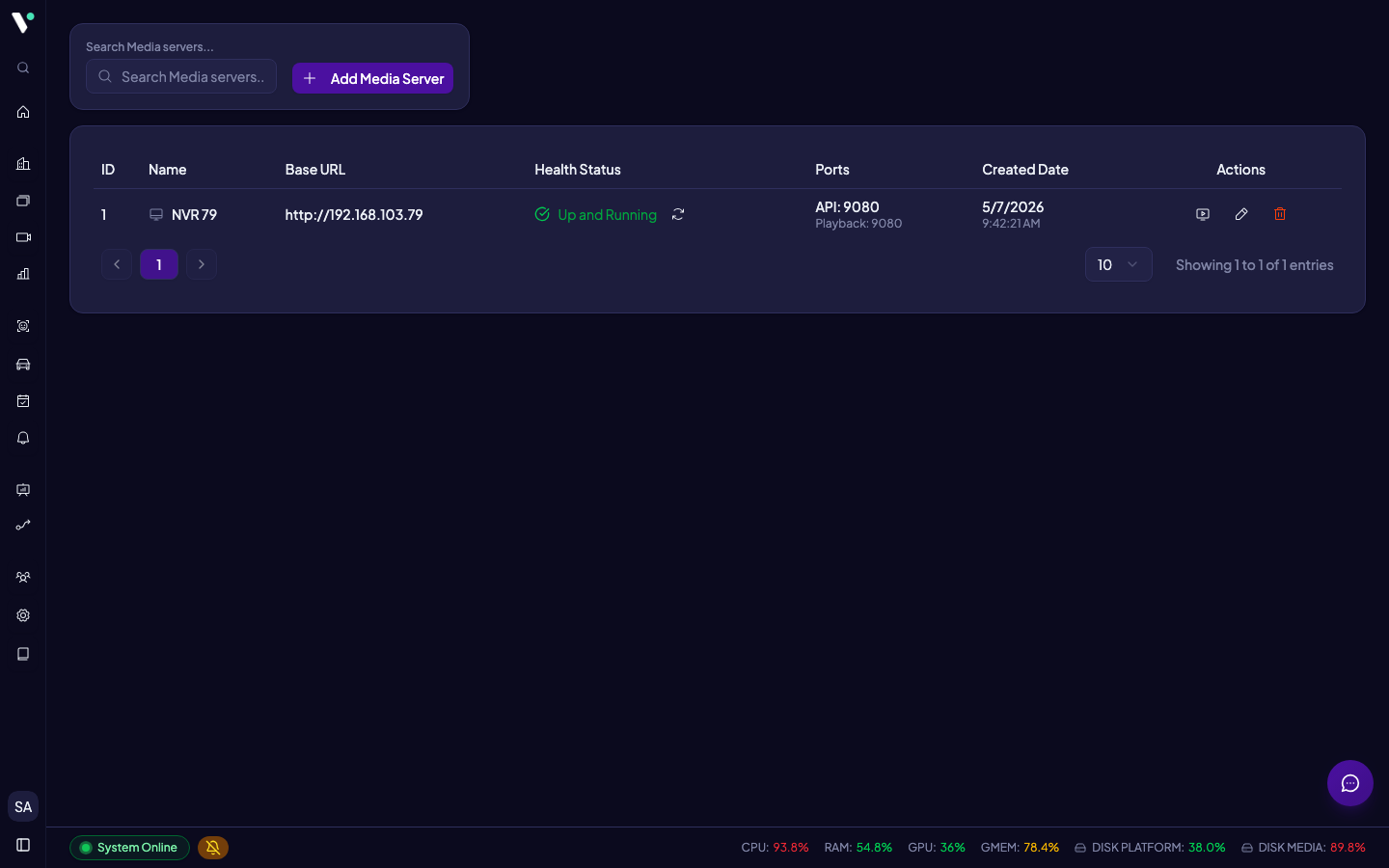 Manajemen Server: tabel daftar NVR/Media Server dengan kolom Host, Port API, Port Playback, Tipe, dan status kesehatan.