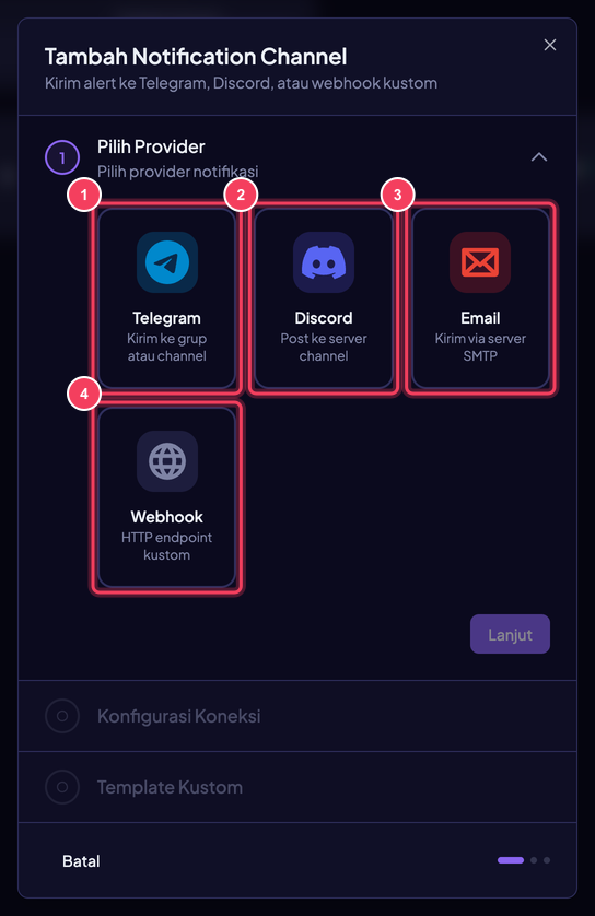 Langkah 1 — Pilih Provider: (1) Telegram mengirim ke grup atau channel bot, (2) Discord mem-posting ke channel server, (3) Email mengirim lewat server SMTP, (4) Webhook memanggil HTTP endpoint Anda sendiri. Pilihan ini menentukan field yang muncul di Konfigurasi Koneksi.
