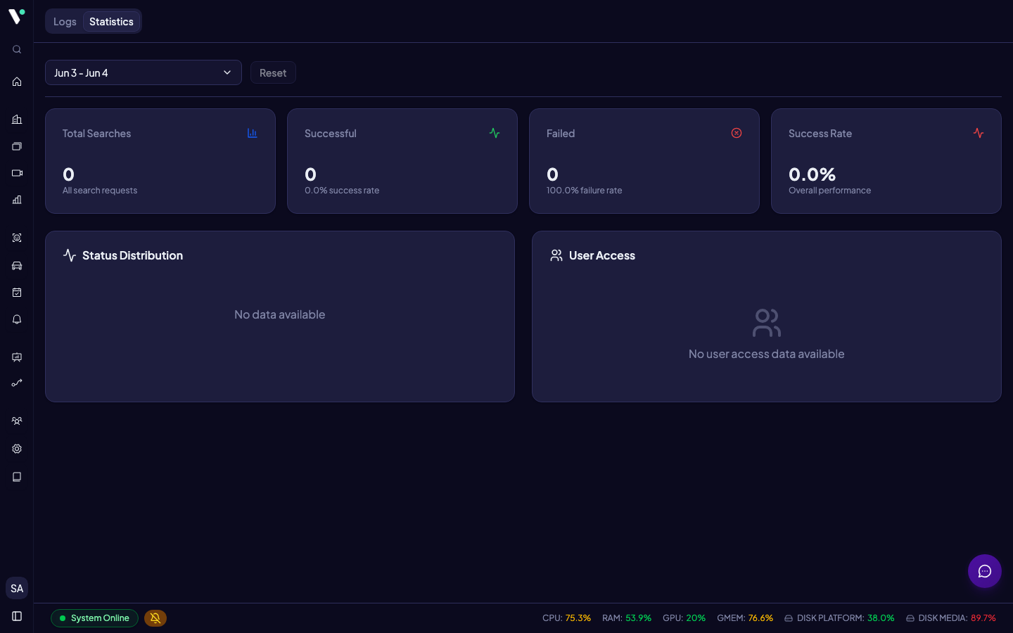 Tab Statistik Plate Search Logs: ringkasan, distribusi status, dan akses pengguna.