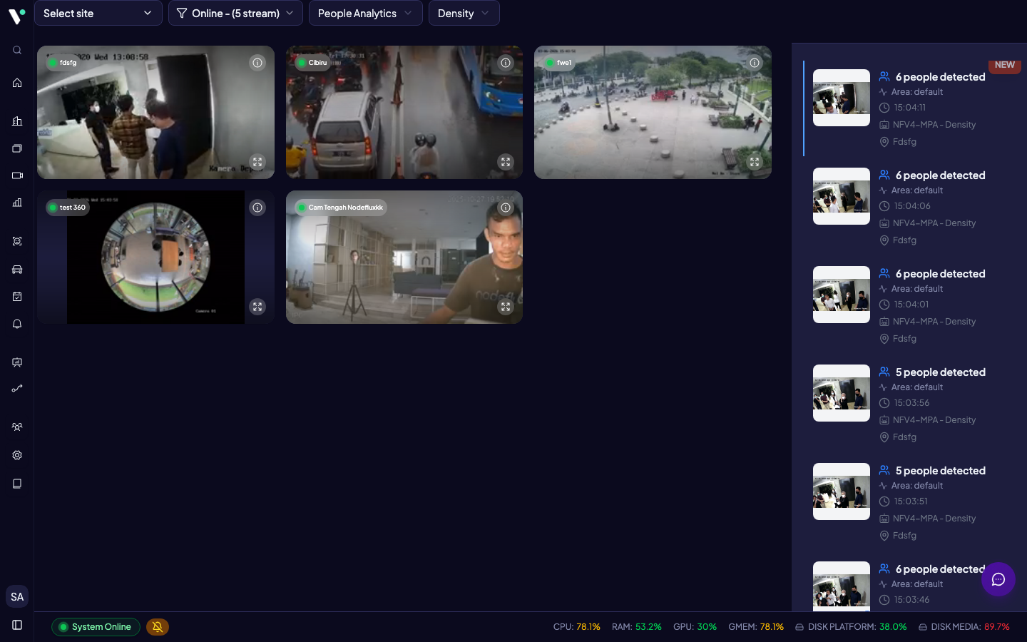 Tampilan Stream per Site — semua stream dari sub-site di bawahnya ditampilkan secara rolled up sehingga supervisor dapat memantau seluruh area sekaligus.