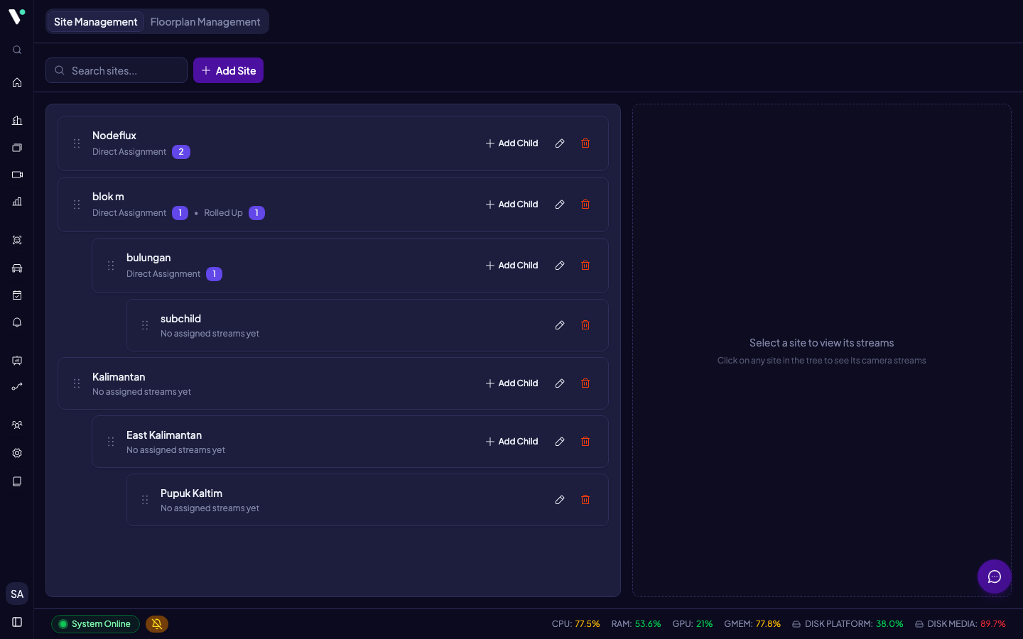 Halaman Sites menampilkan tree view hierarki gedung → lantai → ruangan dengan jumlah stream per node dan tombol Edit, Hapus, Tambah Child per baris.
