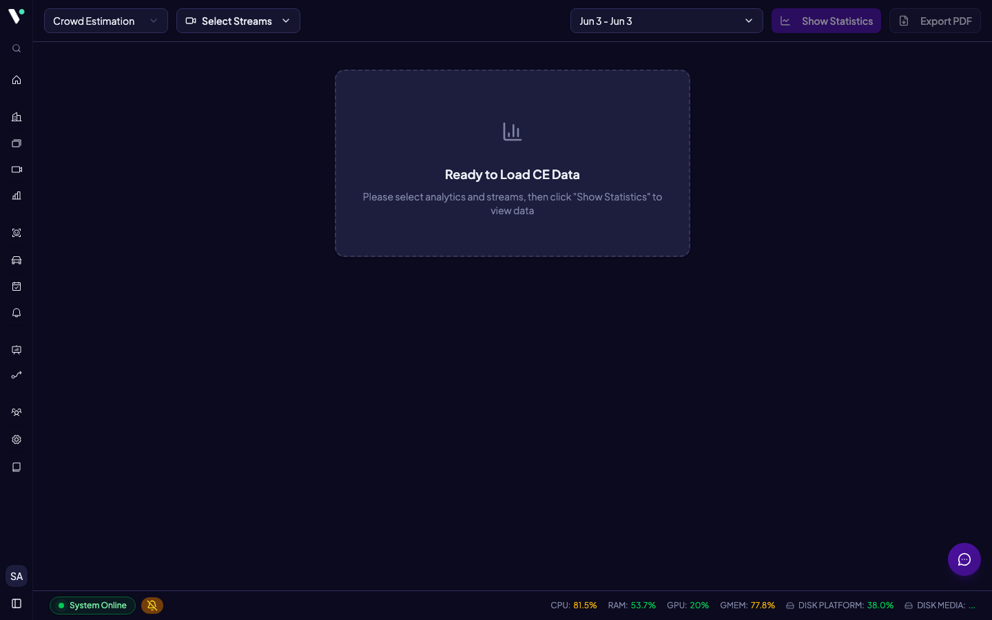 Statistics Crowd Estimation — estimasi total kerumunan, tren per jam, dan distribusi zona kamera.