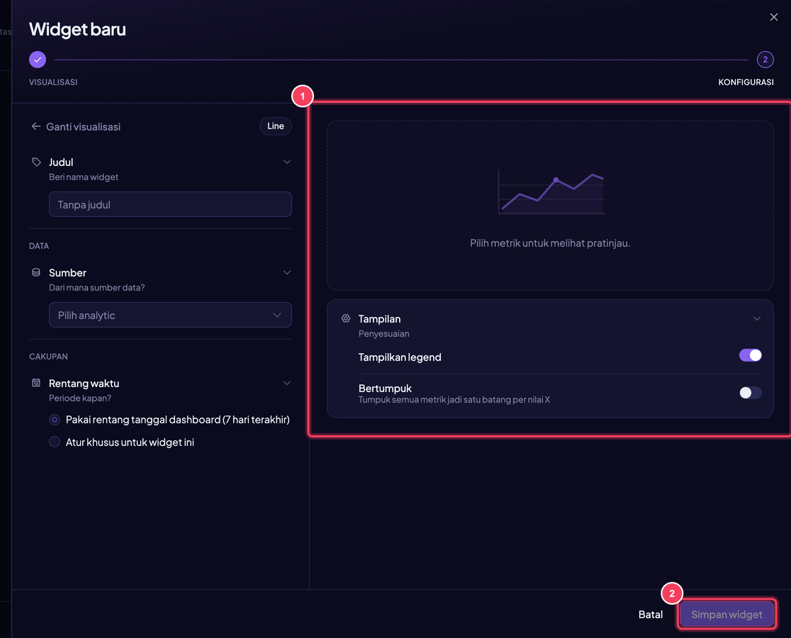 Editor widget, langkah Konfigurasi. Kolom kiri menampilkan pertanyaan secara bertahap: sebelum Sumber dipilih hanya ada Judul, Sumber, dan Rentang waktu; Metrik, Kelompokkan, Pengelompokan waktu, Filter, dan Batas hasil menyusul setelah analitiknya ditentukan. (1) pratinjau di kanan diperbarui saat Anda mengubah pengaturan; (2) Simpan widget aktif setelah semua aturan terpenuhi.