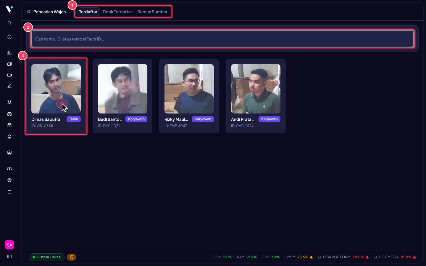 Halaman awal Pencarian Wajah: (1) tab Terdaftar, Tidak Terdaftar, Semua Sumber; (2) kolom pencarian nama, ID, atau Face ID; (3) kartu wajah terdaftar. Klik kartu untuk membuka tampilan pelacakan orang tersebut.