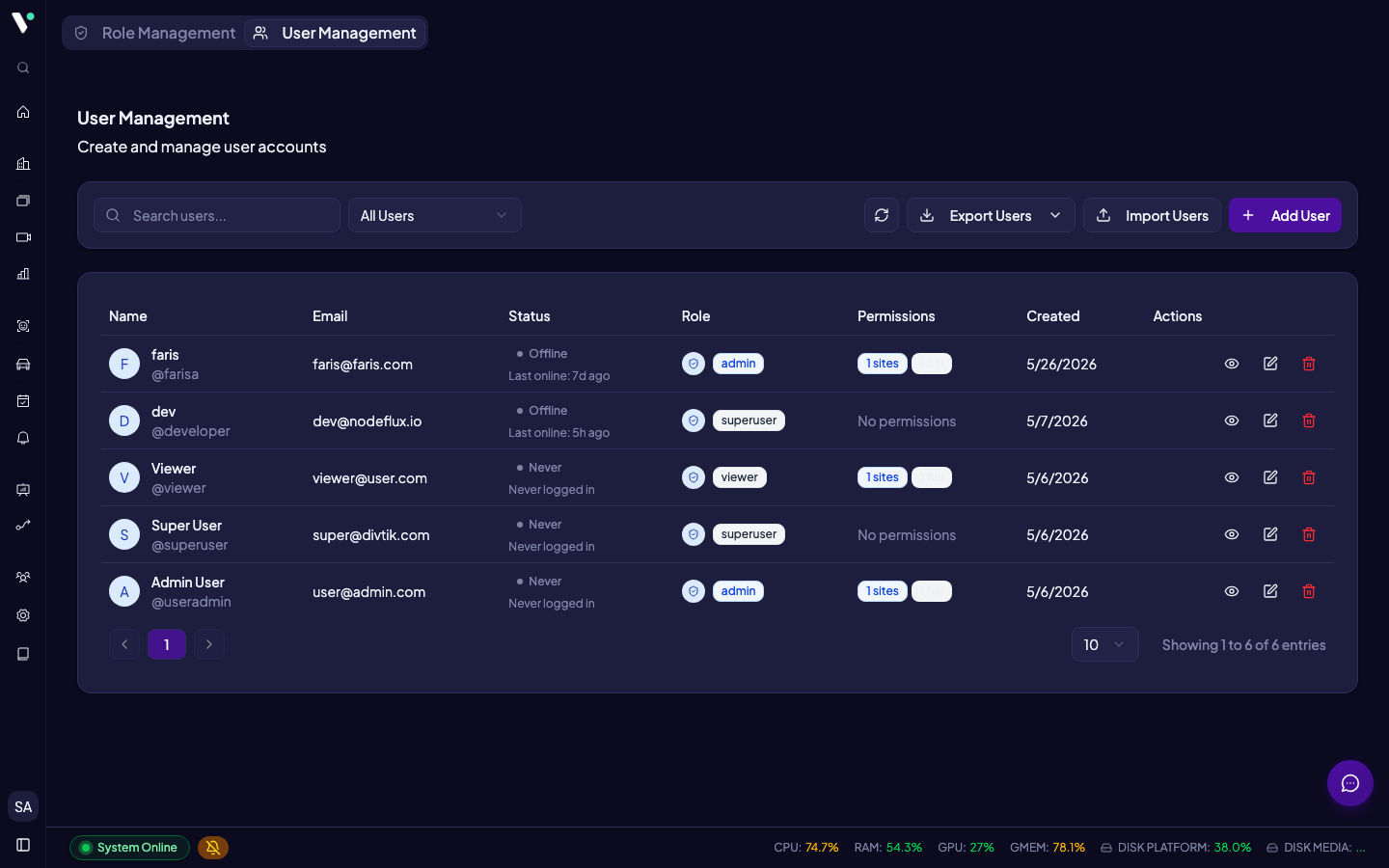 Tab Manajemen Pengguna pada halaman User Access menampilkan tabel User dengan filter status, pencarian, dan tombol aksi (Tambah, Impor, Ekspor).